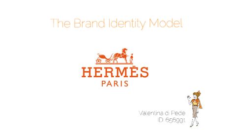 hermes mkgt|Hermes brand guidelines.